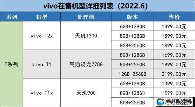 y1uan 系列大全之详细内容介绍与全面解读