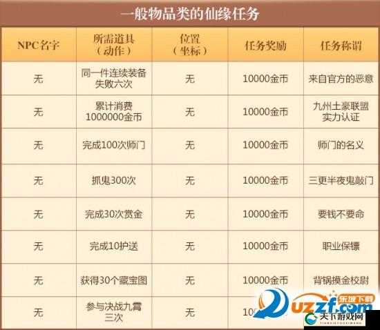 梦幻诛仙手游，快速升级与战力提升的全面指南