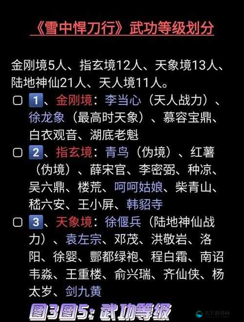 北凉悍刀行装备系统揭秘，如何永远跟上等级的脚步