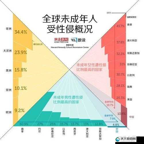 性教育、性文化交流的专业平台