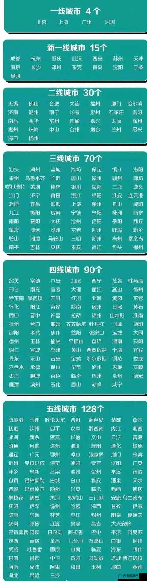 国产一线二线三线 www 相关内容及精彩呈现