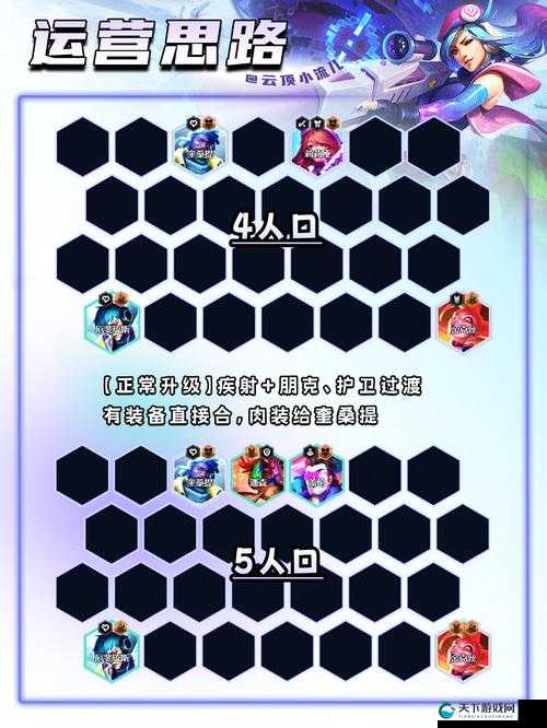 联盟崛起，女戗英雄属性技能使用攻略