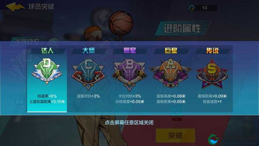 街篮手游PF大前锋最强上分要点分析攻略