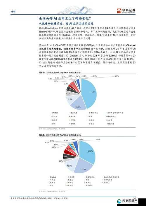 乌鸦传媒一二三区:打造专业传媒平台引领行业发展新方向