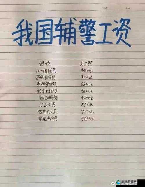 女性呼吁平等薪酬:这是一场关乎公平的坚定诉求
