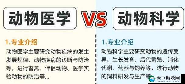 人与畜禽的相似性:从生物学角度看共性