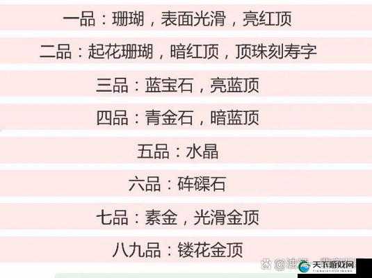 国产一品二品三品的区别究竟在哪