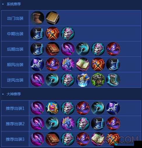 王者荣耀扁鹊排位上分心得技巧分享攻略