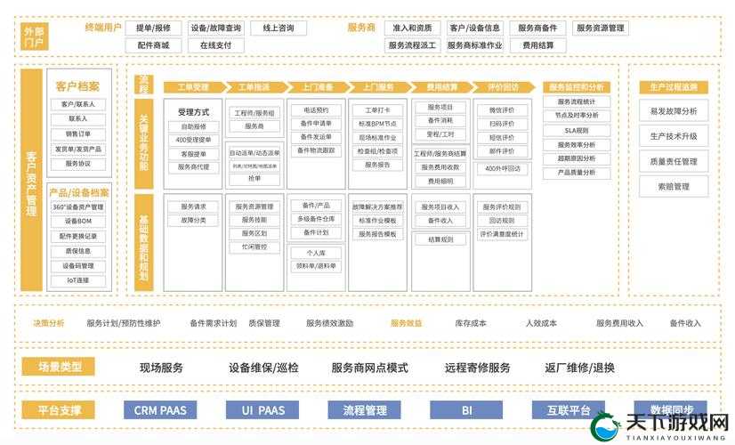 CRM 软件究竟具备哪些强大功能呢
