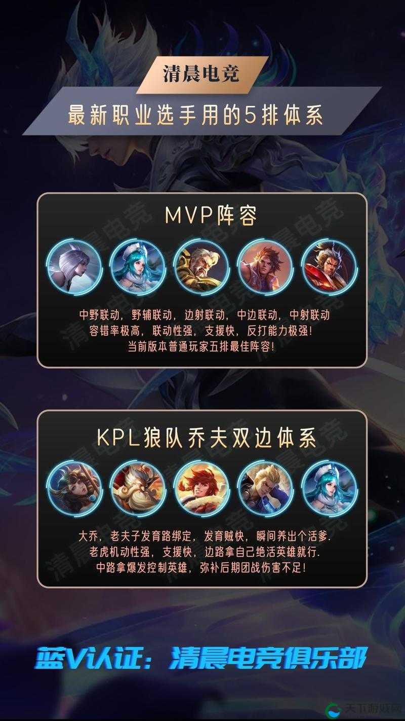 王者荣耀11月21日周免阵容搭配，助你上分无忧！