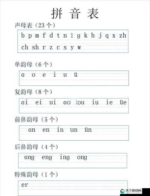 韵母攻略番外 3：深入探索韵母奥秘全解析