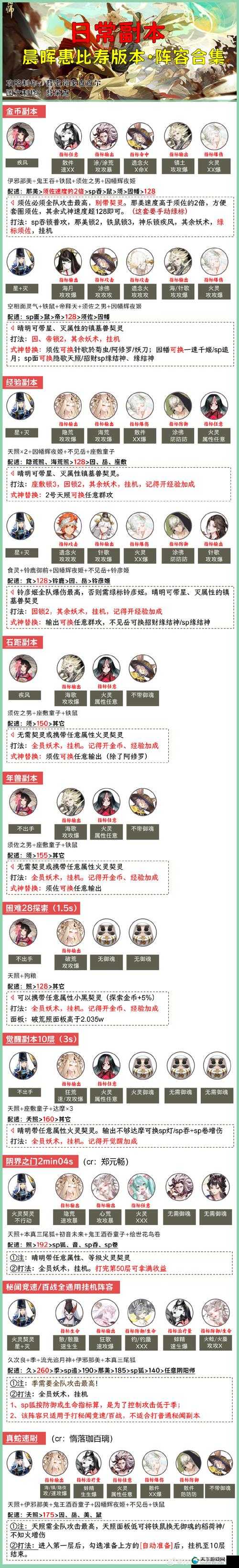 阴阳师手游高质量石距如何刷？如何提高石距奖励？
