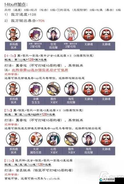 阴阳师手游明火流阵容搭配，强力点杀流