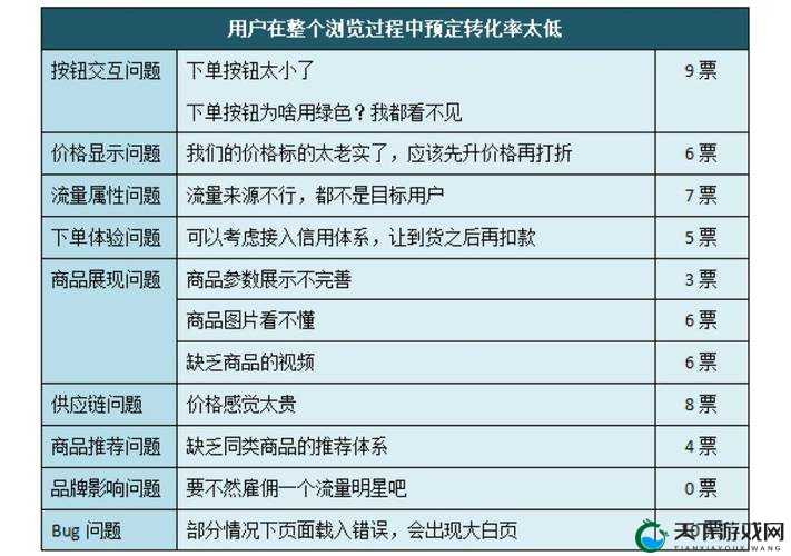 一区一区三区产品：满足多样化需求的优质系列选择