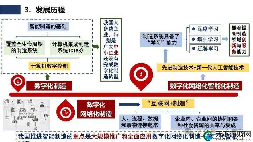 fuqer100%xxxxhd 是数字化社会发展的必然产物及其对未来的影响