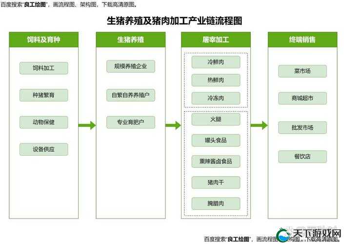 人马畜禽 CORPORATION 猪养殖行业所面临课题的深入探讨与应对策略