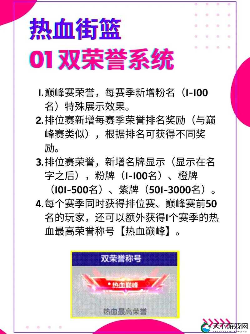 街头篮球手游涂鸦搭配详细解读攻略，资源管理的艺术