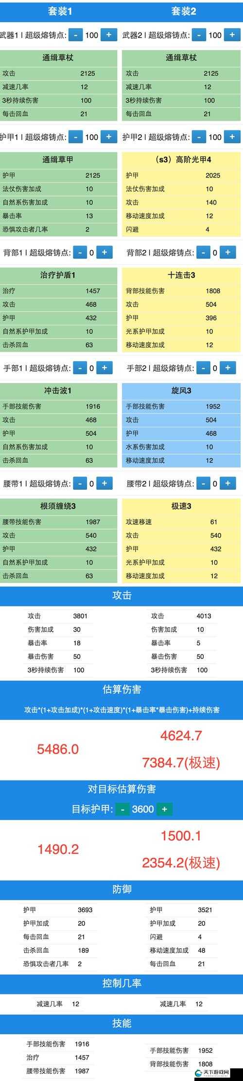地牢猎手5装备进化规则深度剖析