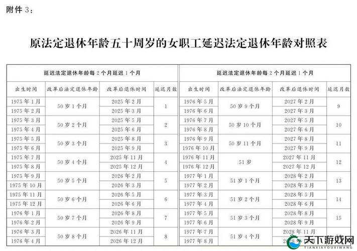 adc 满十八岁年龄确认 19216801 ：关于年龄确认的重要说明