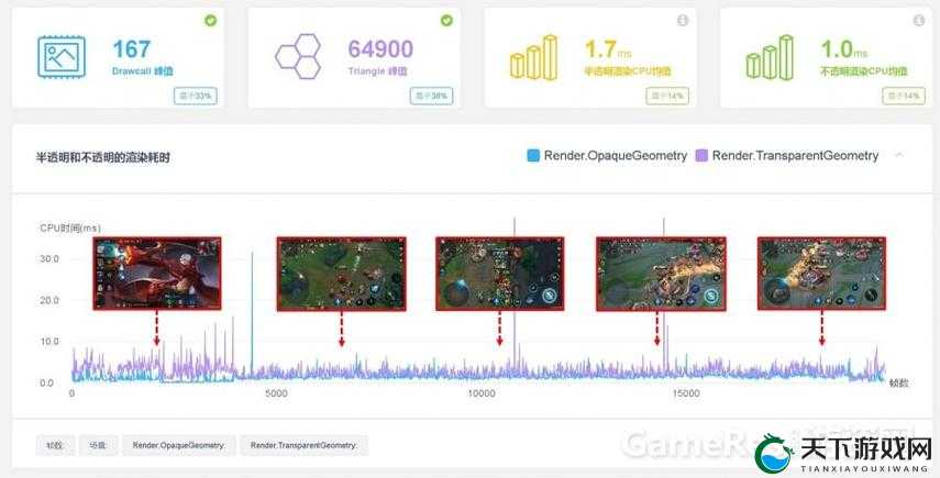 小米超神游戏中遇到BUG怎么反馈,资源管理视角下的优化策略