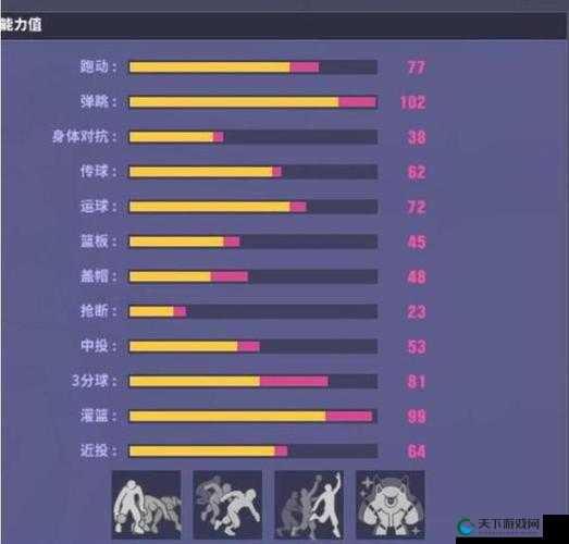 街头篮球手游大前锋球员排名与摇摆人战术解析