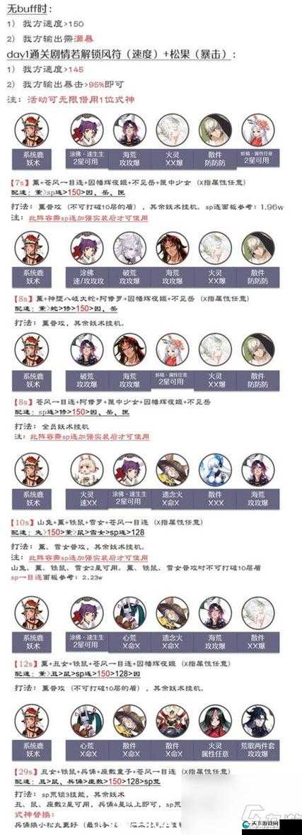 阴阳师手游妖琴师不同阵容搭配解析