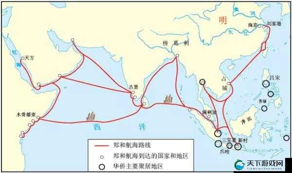 大航海之路，海上骑士的进阶之路与补给包介绍
