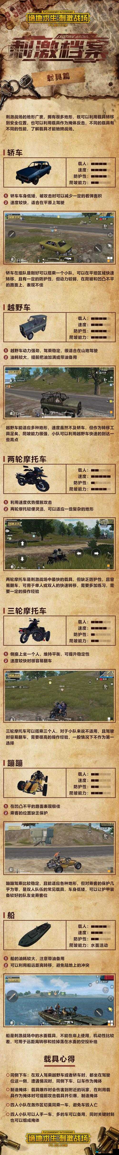龙戒跨服竞技玩法技巧分享，老司机深度剖析，助你驰骋战场