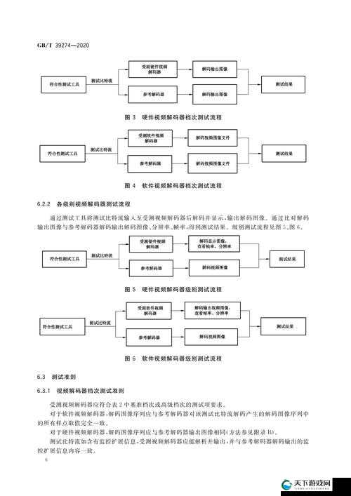 videocodecwmvideodecoder ：高效视频解码技术的核心组件