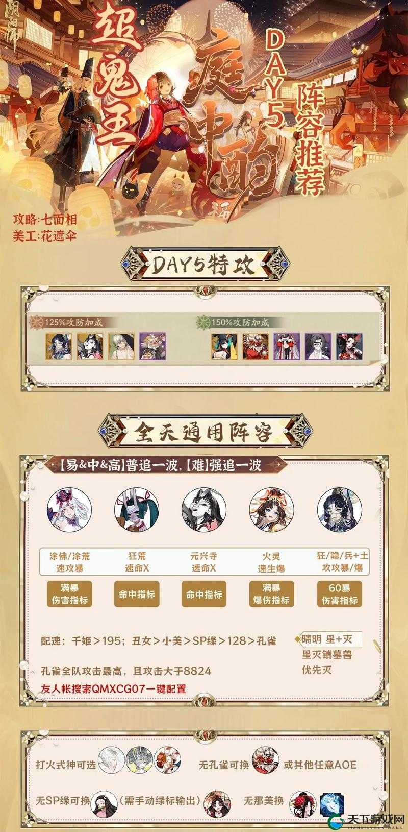 阴阳师手游，快速单刷觉醒5层的策略与阵容搭配