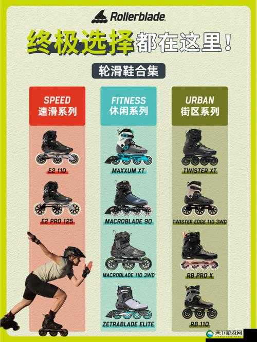 男生和女生拆拆很痛的轮滑鞋:一段不同寻常的轮滑体验