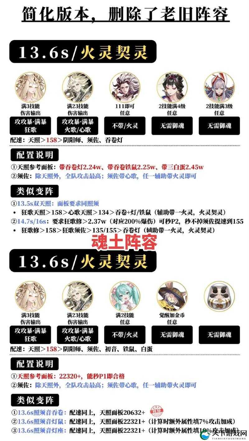 阴阳师手游单刷御魂5层阵容搭配，椒图萤草的重要性与资源管理策略