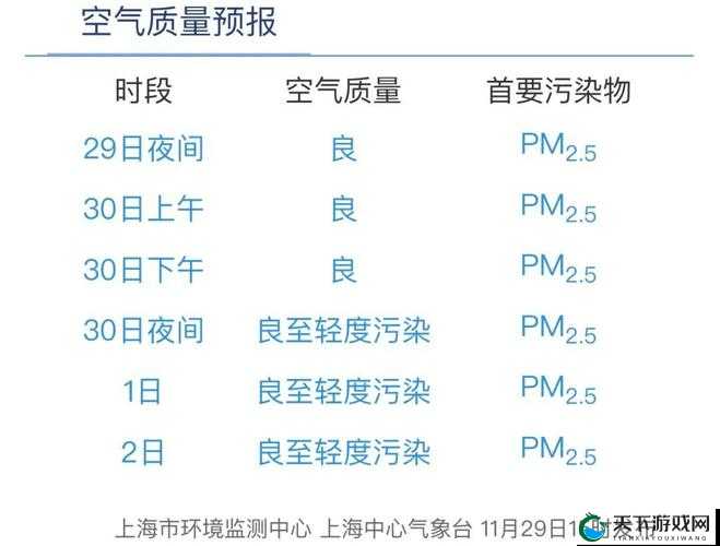 文章升温 1v.1h 类似：探讨升温背后的奥秘
