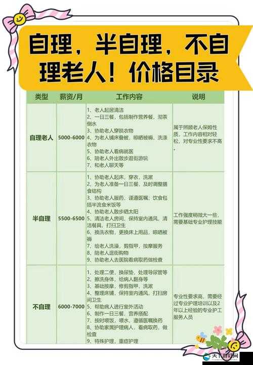 养老院一个月收费多少:探究影响收费的各种因素