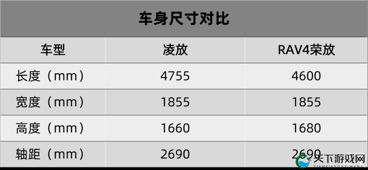 探寻尺码最大的国产 SUV：深入了解其空间魅力与优势
