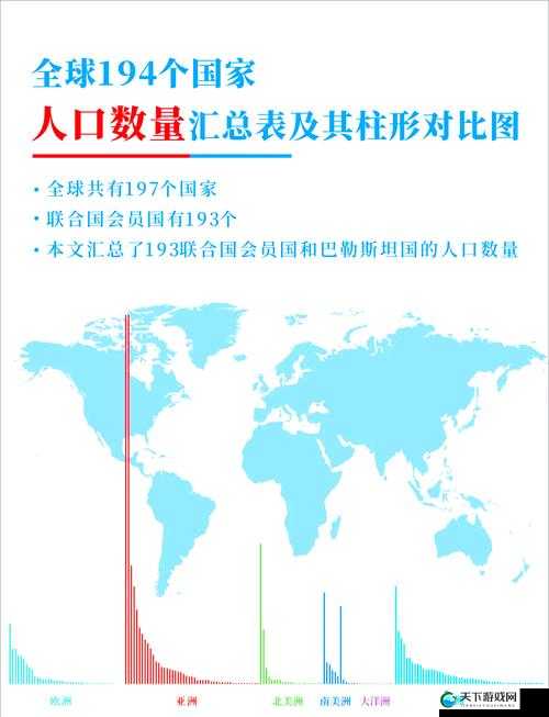 亚洲、欧洲、美洲人口比例对比:全球人口格局大揭秘