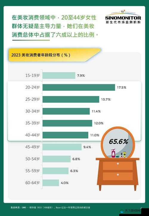 亚洲人和欧洲人美妆需求区别需求有何不同之深度分析与探讨