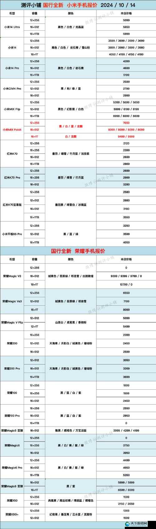 MACBOOK 整机系列：性系 MACBOOK 完整性系 MACBOOK 全新升级