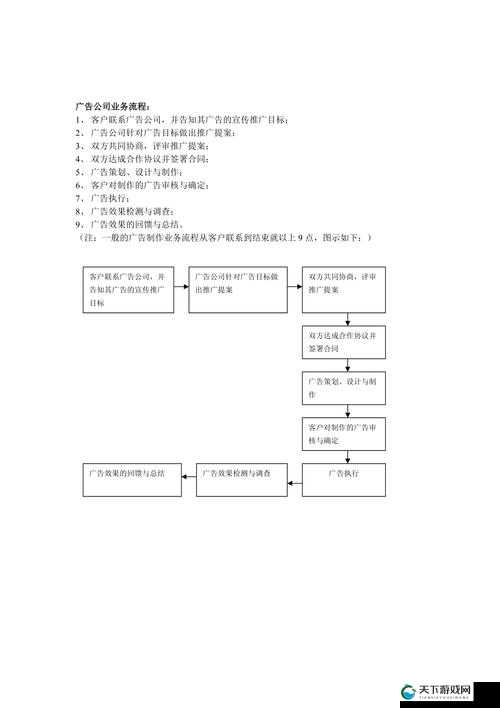 天美影视传媒广告制作流程详解及相关注意事项