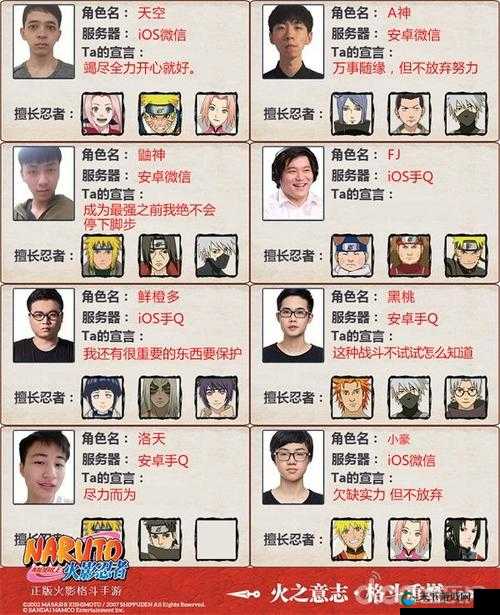 火影忍者手游TGA总决赛六强选手介绍第三弹，资源管理的艺术