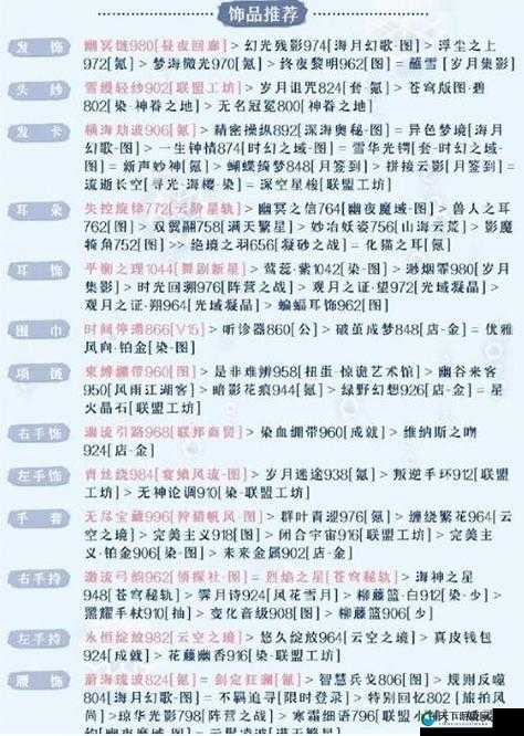 奇迹暖暖联盟委托6-5，新手高分通关秘籍