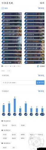炉石传说国服第五蓝龙贼应对各职业打法心得