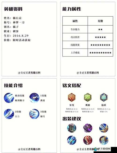 神梦一刀 王者荣耀橘右京使用技巧介绍