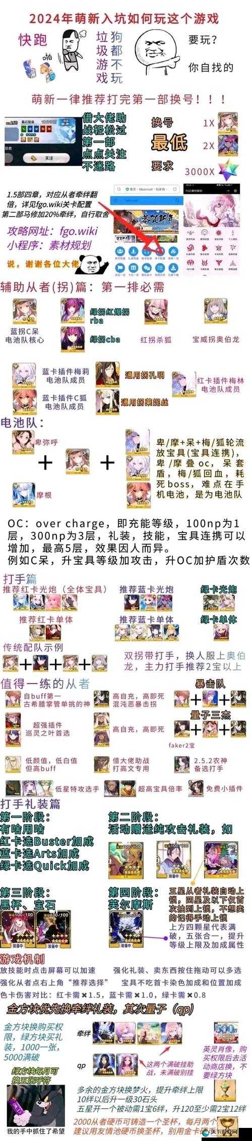 命运冠位指定万圣节全三星英灵50AP本搭配心得，资源管理的艺术