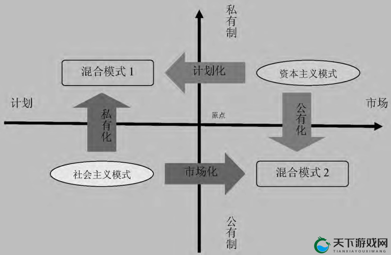 双夫 1v2 现代模式背后社会变革的深层探析