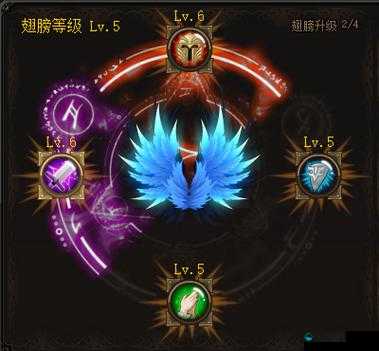 猎魔勇士翅膀系统具体玩法介绍