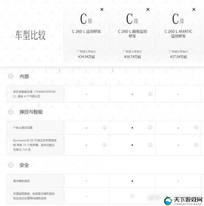 p31 和 p32 的区别：性能、功能与应用场景的差异
