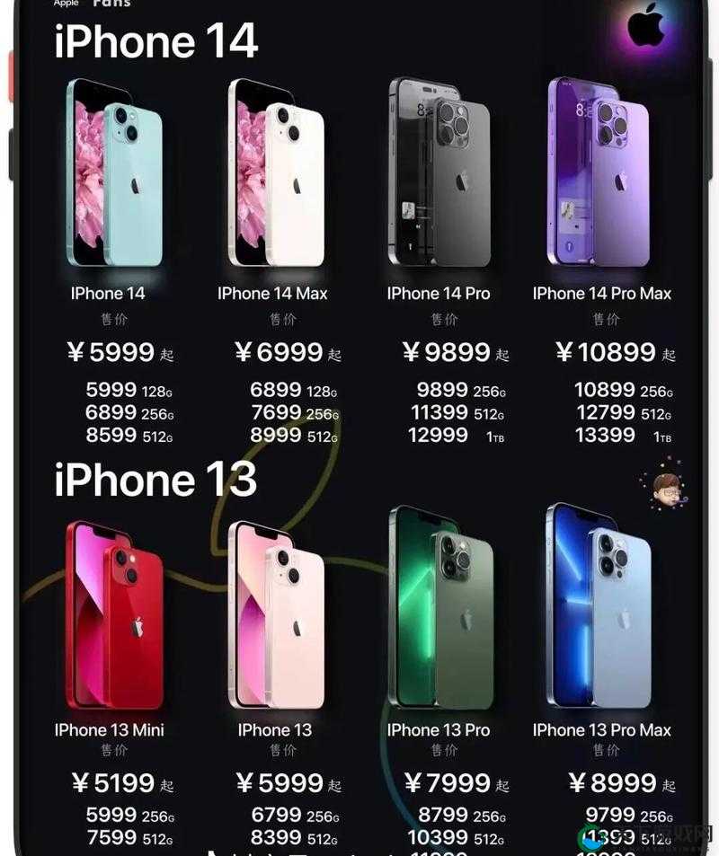 iPhone14 欧美日韩版本如今成为日韩新区-芒果人员或将带来新变革