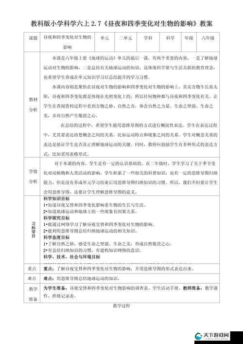 昼夜更替 12h：对生物节律与自然规律的影响及其意义探讨