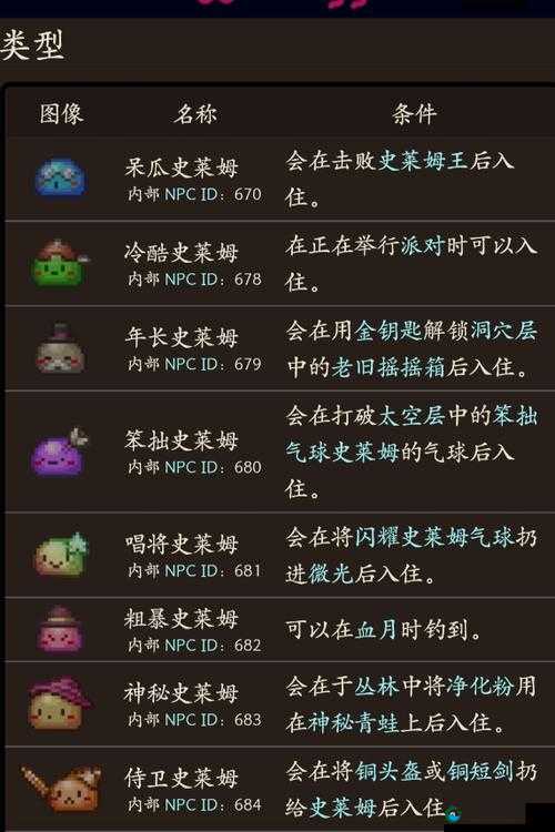 泰拉瑞亚彩虹史莱姆速刷技巧详解